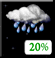 Slight Chc Rain. Chance for Measurable Precipitation 20% Slight Chc Rain. Chance for Measurable Precipitation 20%
